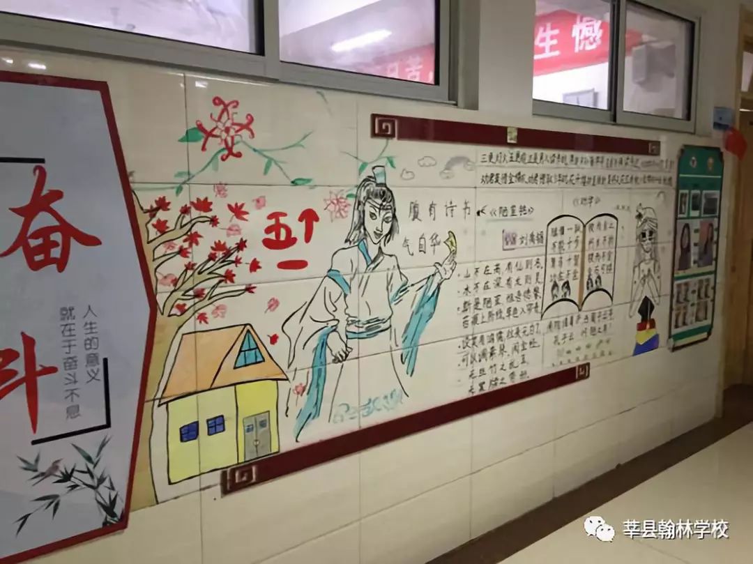 莘县翰林学校开展语文"五个一工程"主题楼道文化制作及评比活动_班级