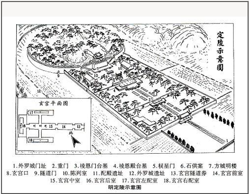 定陵地宫3D结构图图片