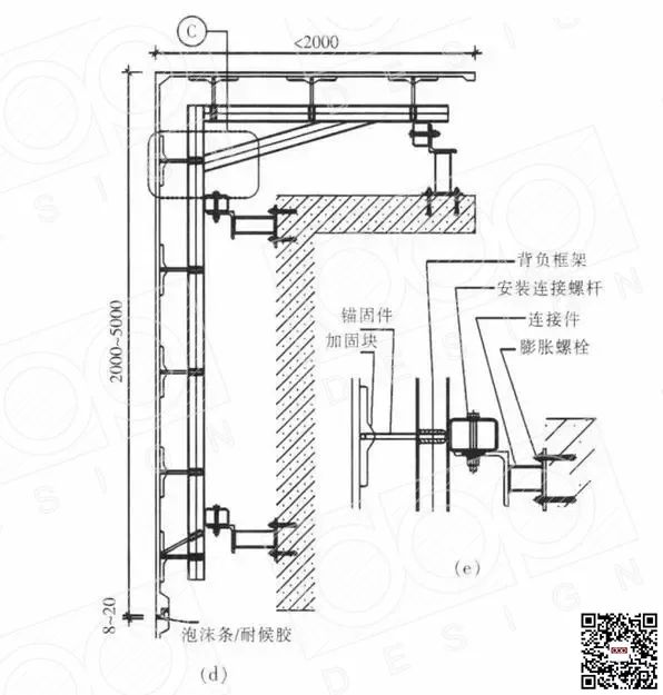 给你一套搞定grc完整使用攻略!