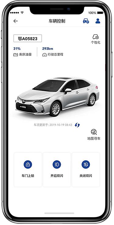 江小妹小课堂之丰田智行互联系统