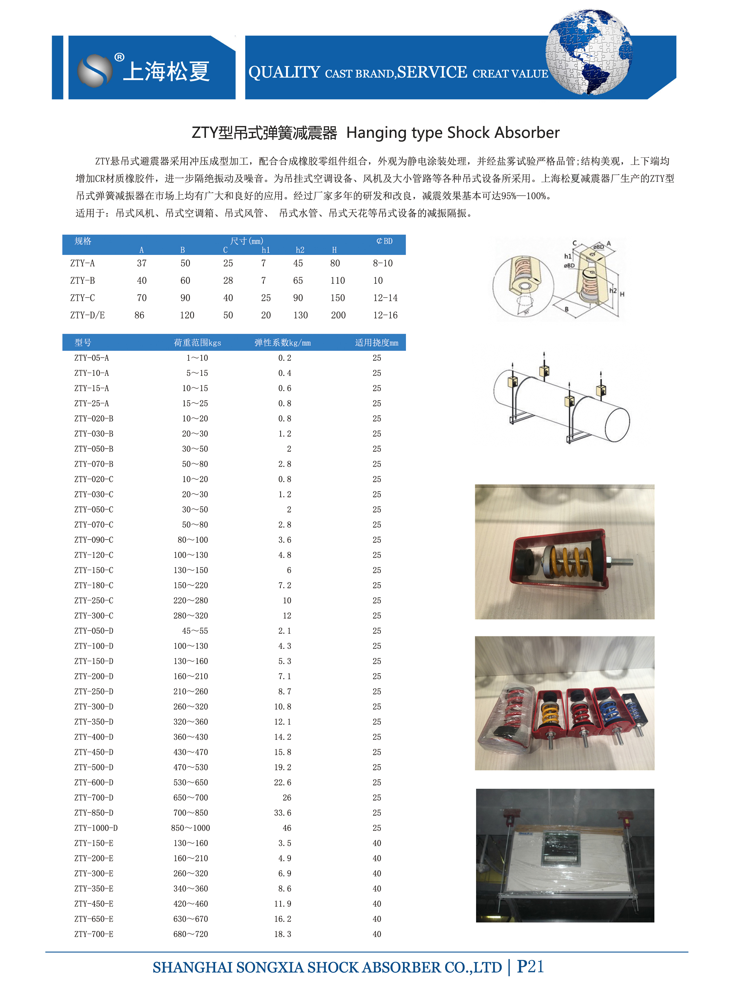 各種規格及各種彈簧減震器/橡膠減震器的詳細介紹