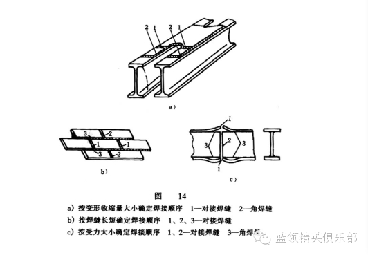 利用焊接顺序和方向来控制焊接残余应力的方法_焊缝