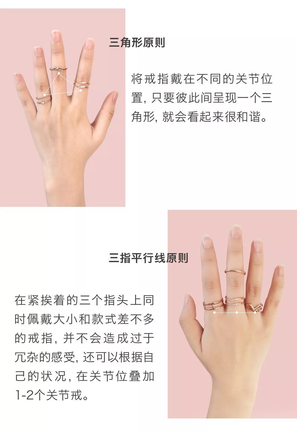 答案;因为上帝要你叠戴戒指呀!