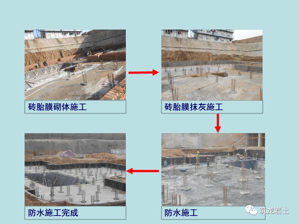 筏板基础施工流程图图片