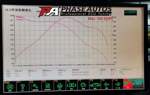 最强20t330版本一阶段与原厂马力数据对比