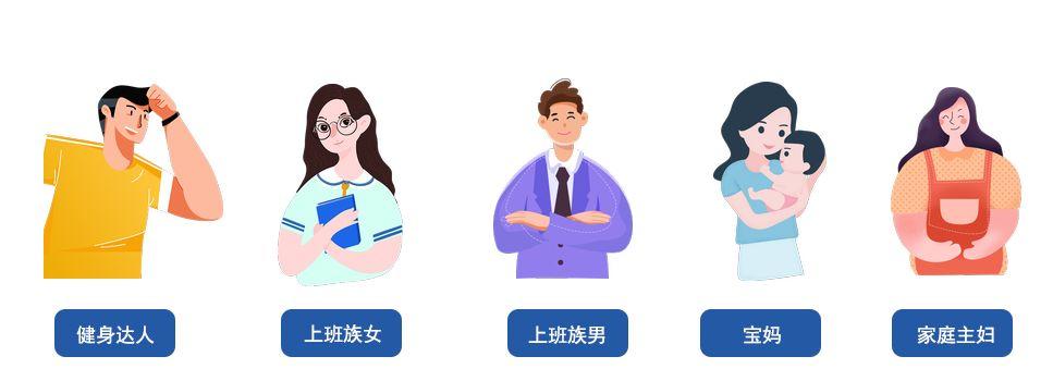 聊聊零售业客群分类机制_用户