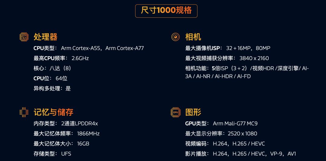 官方表示天璣1000擁有多項全球第一,安兔兔,geekbench,ai等多項跑分均