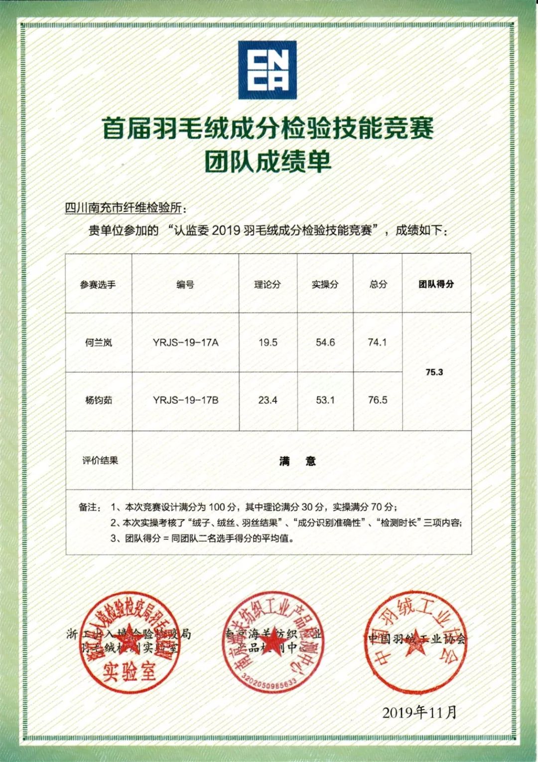 羽绒服货源市场动态解析