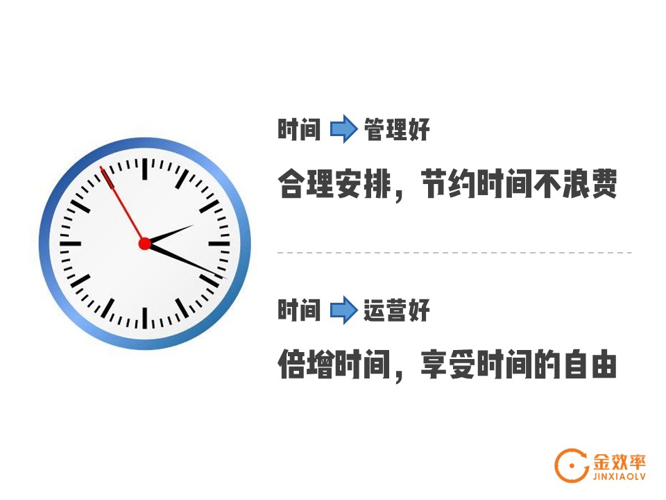 1发刊词通往时间自由之路从效率走向幸福张戴金新时间管理