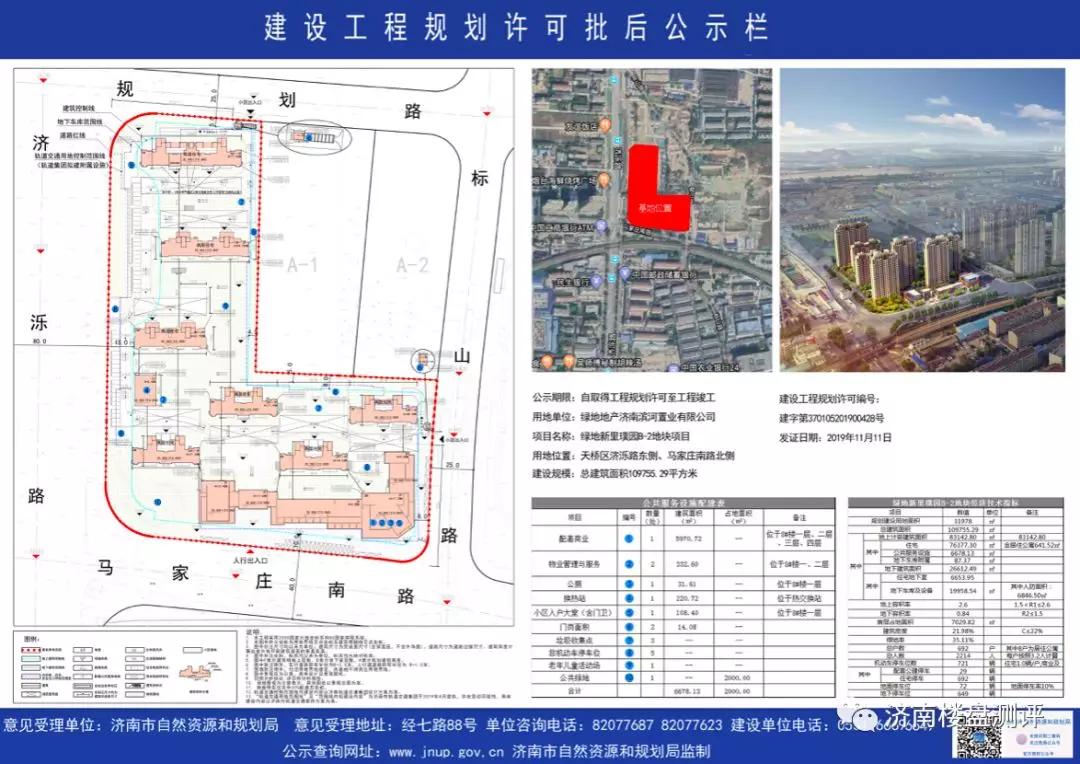 绿地泺口项目2000多套住宅来了绿地cbd规划锦绣华府学校