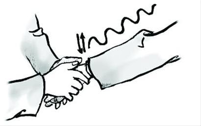 推拿手法时常练习,多学多用,这里给您分享抖法的动作分解