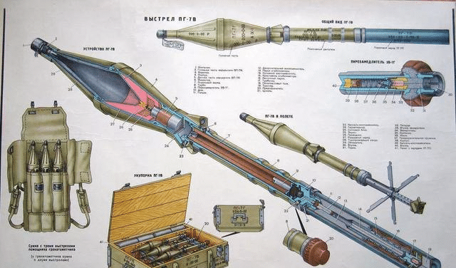 原创如果rpg炮弹直接命中人体是穿过去还是直接引爆