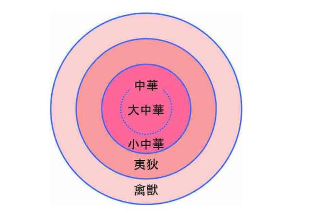以华自居,南北对立:越南华夷观是如何形成的?战争是主要原因