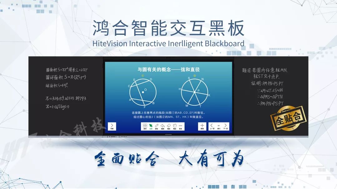 鸿合智能交互黑板,涵盖粉笔书写,多人触控互动,多媒体教学功能,还原