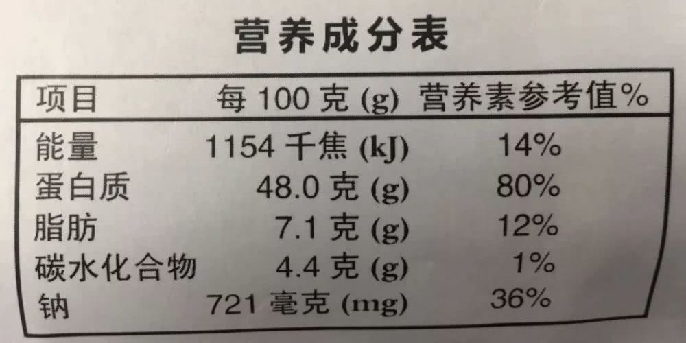 牛肉干 成分表