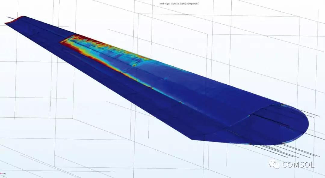多物理场仿真为风力发电机提供雷击防护解决方案