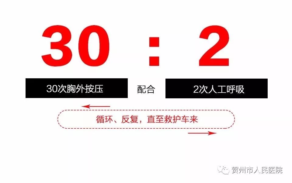 當一個人突然失去知覺和呼吸時除了及時撥打120周圍的人也可以在救護