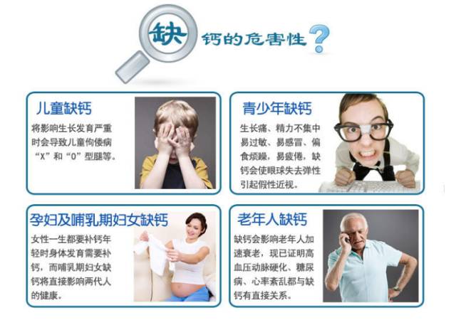 有一句顺口溜说的非常形象:"男人缺钙雄风不在,女人缺钙衰老变快,小孩