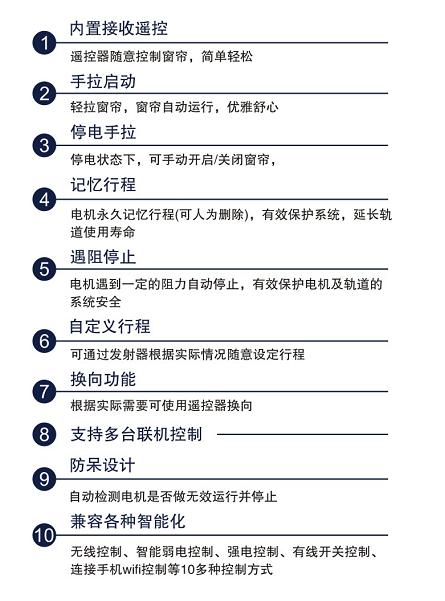 智能家居之电动窗帘能动嘴的又何必用遥控器智能or智障