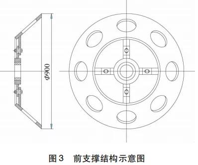 高炉风口大套在线修复技术及应用