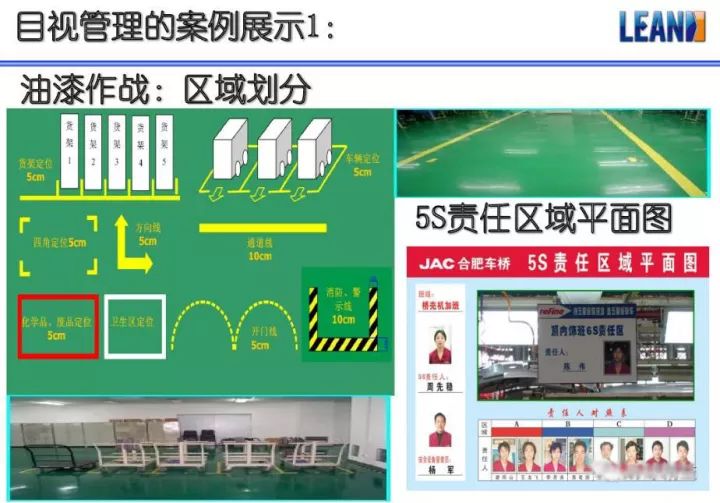 精益生产改善案例3000图片