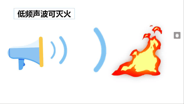 绝世武功狮吼功的科学指南