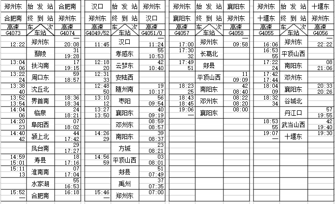 鄭渝高鐵鄭襄段,鄭阜高鐵,京港高鐵商合杭段時刻表(含周口部分)您可以