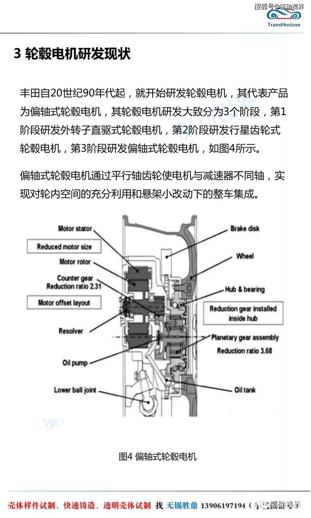 轮毂电机的原理与结构图片