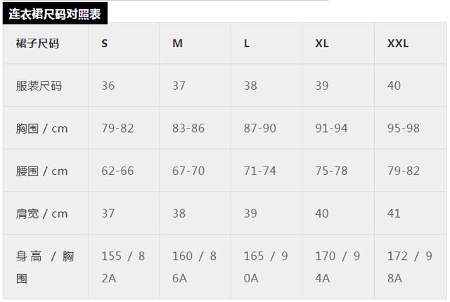 最全最專業服裝尺碼對照表收藏了