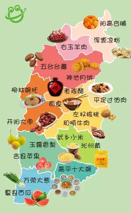 山西美食地图简图图片