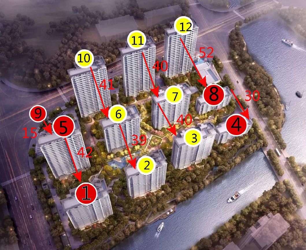 周六天量房源入市璞丽湾瓯海印象金悦澜湾1200余套房源怎么挑