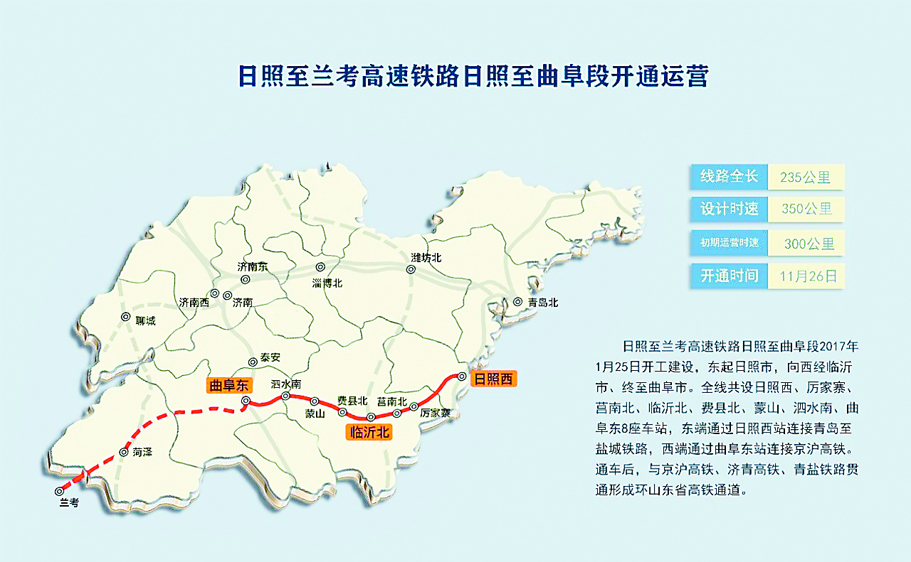 高铁环线开通,这样改变山东
