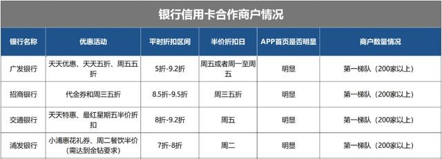 守护信用生活：如何便捷地进行个人征信查询