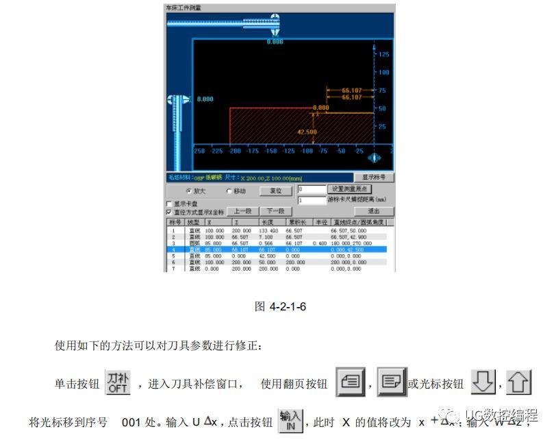下面具体说明车床对刀的方法.