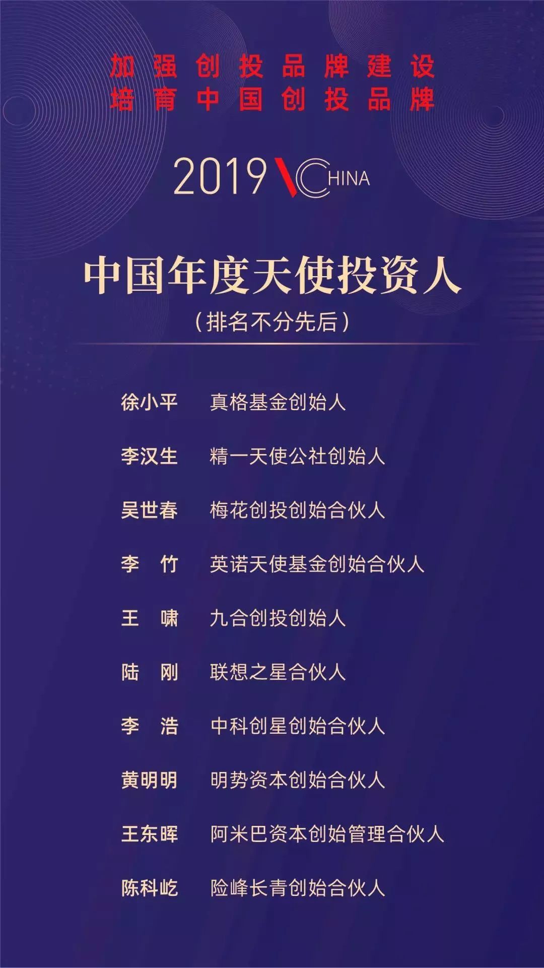 硬科技投資┃李浩上榜2019中國年度天使投資人top10