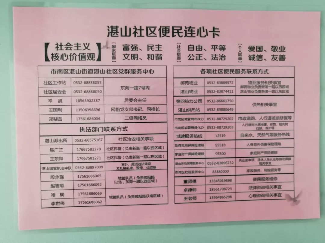 还有社区,物业,网格人员,执法部门及水,电,气,暖等各项便民服务电话