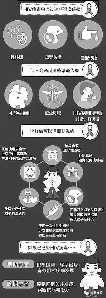 76岁老头染艾滋,16岁小伙因"好奇"中招!专家:艾滋疫情两头翘