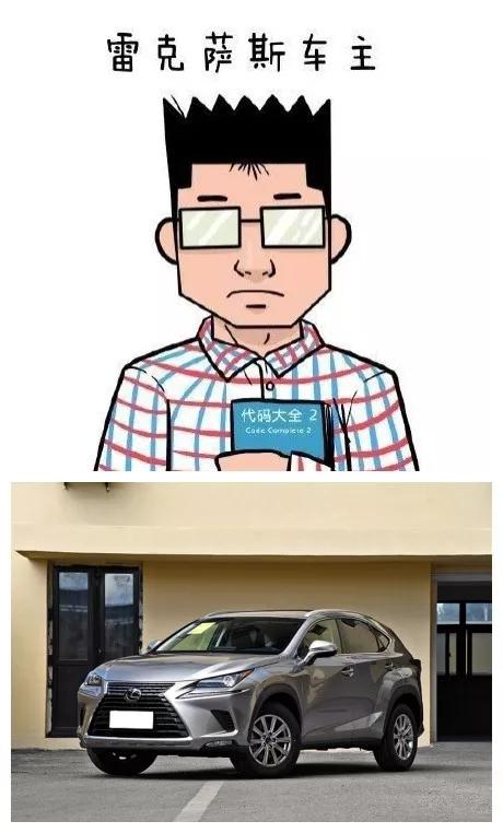 各大品牌车主画像,你对号入座了吗?