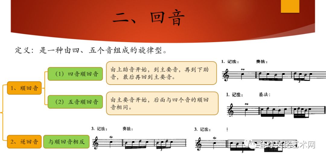 李老师送给大一小鲜肉们的14首情诗请接招