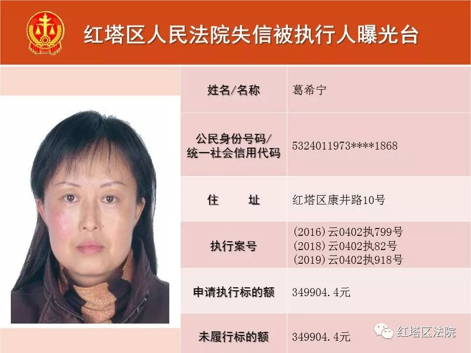 玉溪最新28名失信被执行人名单公布最高400多万2019年第7期总第24批