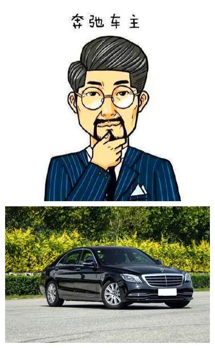各大品牌车主画像,你对号入座了吗?