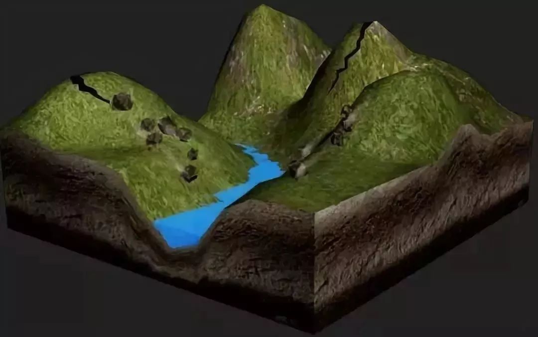 堰塞湖是怎么形成的