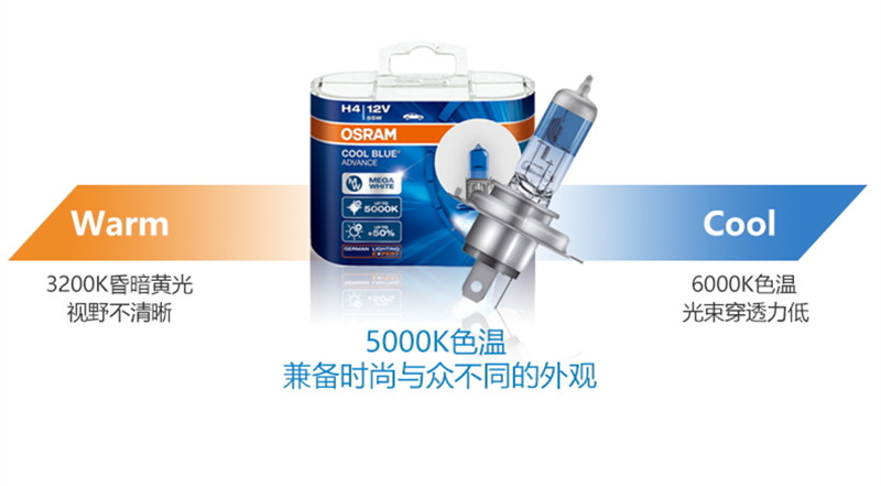 成都欧司朗车灯改装店常见的氙气和LED大灯透镜_搜狐汽车_搜狐网