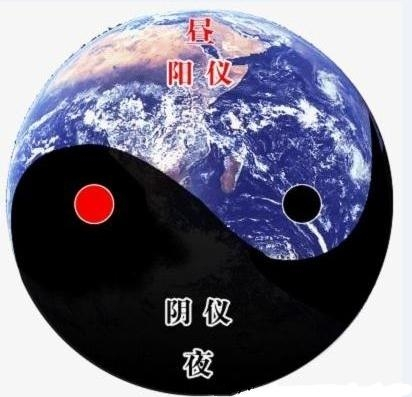 《易经》的精髓:基本概念——两仪