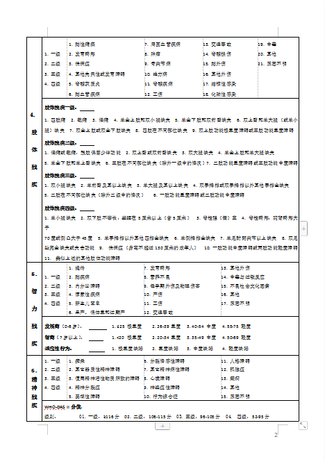 残疾证申请表图片