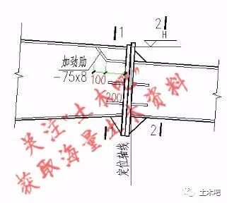 ▼圖1-2圖1-2中鋼樑拼接處屬於不連續的地方,於是採用