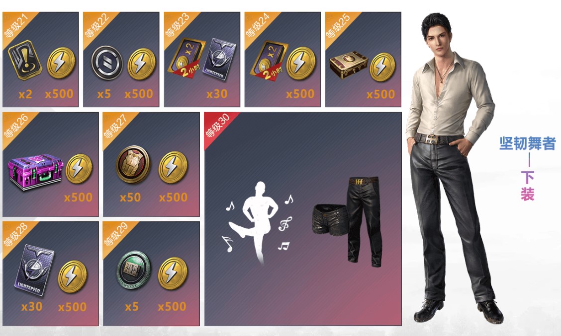 ss4赛季手册一览