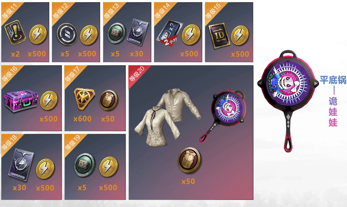 ss4赛季手册一览