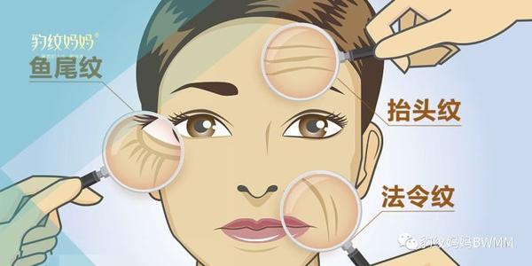 这三种类型中,我们最有控制力的,就是第二种.