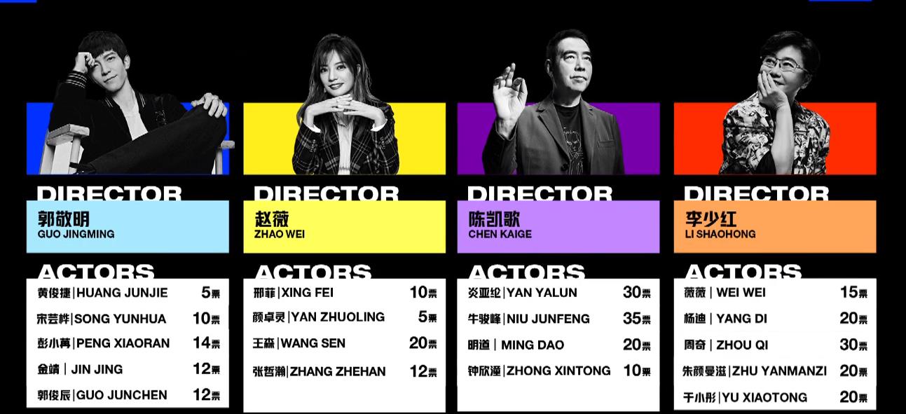 原创演员请就位残酷18进12阿娇宋芸桦遗憾出局